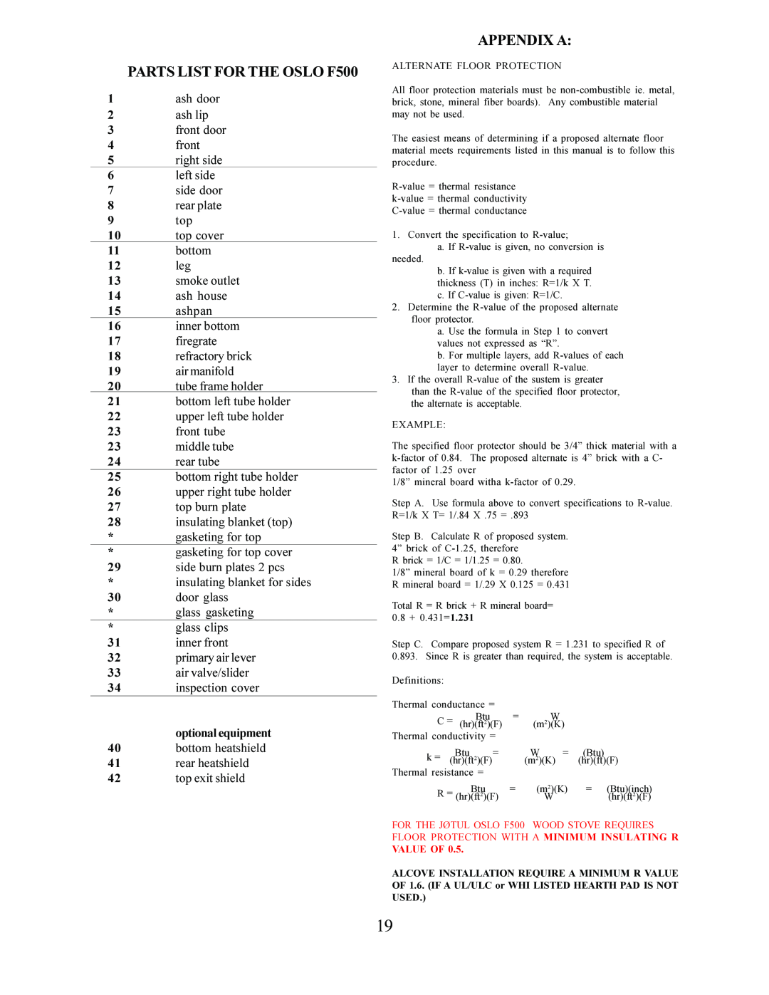 Jotul F 500 operating instructions PARTS LIST FOR THE OSLO F500, Appendix A, optional equipment 