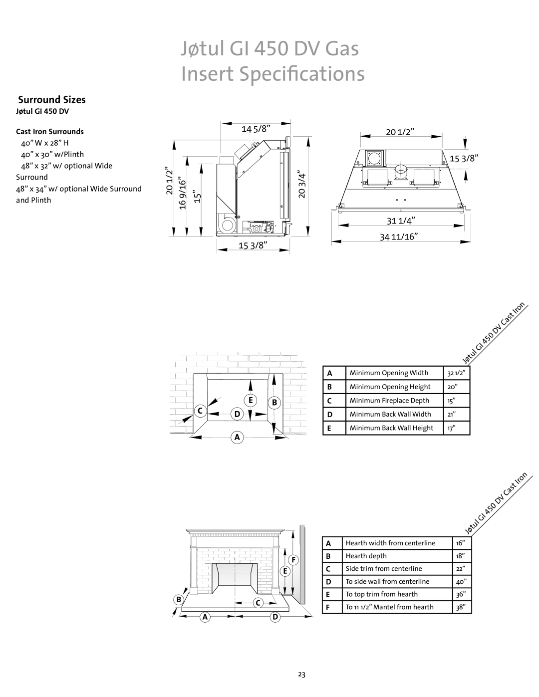 Jotul Gas Inserts and Fireplaces Jøtul GI 450 DV Gas Insert Specifications, Surround Sizes, 20 1/2”, 16 9/16”, E B C D A 