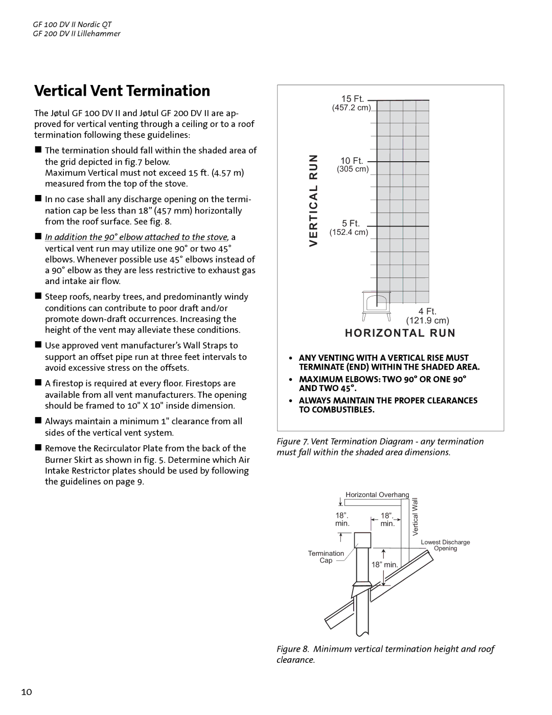 Jotul GF 100 DV II, GF 200 DV II manual Vertical Vent Termination, Horizontal RUN 