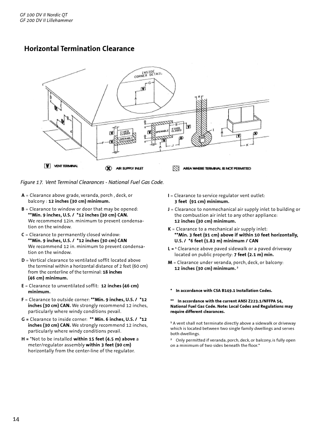 Jotul GF 100 DV II, GF 200 DV II manual Horizontal Termination Clearance, Min inches, U.S. / *12 inches 30 cm can 