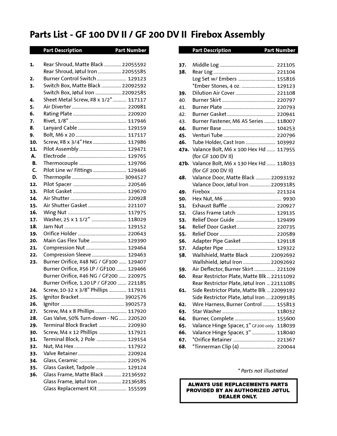 Jotul GF 100 DV II, GF 200 DV II manual Parts List GF 100 DV II / GF 200 DV II Firebox Assembly, 47a, 47b 