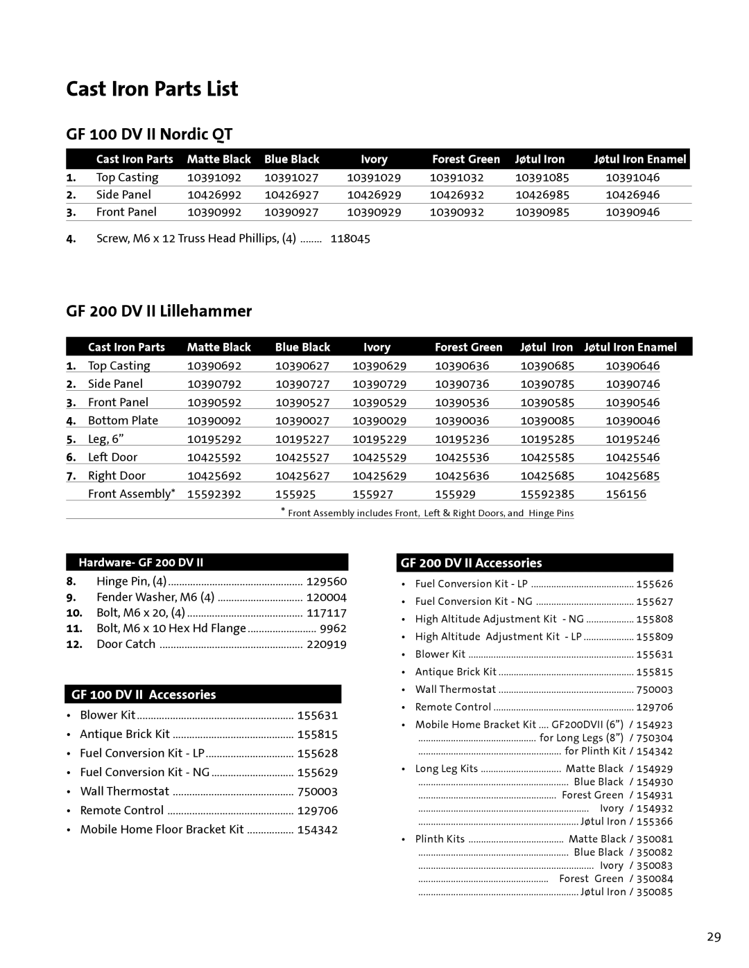 Jotul GF 100 DV II, GF 200 DV II manual Cast Iron Parts List, GF 100 DV II Nordic QT 