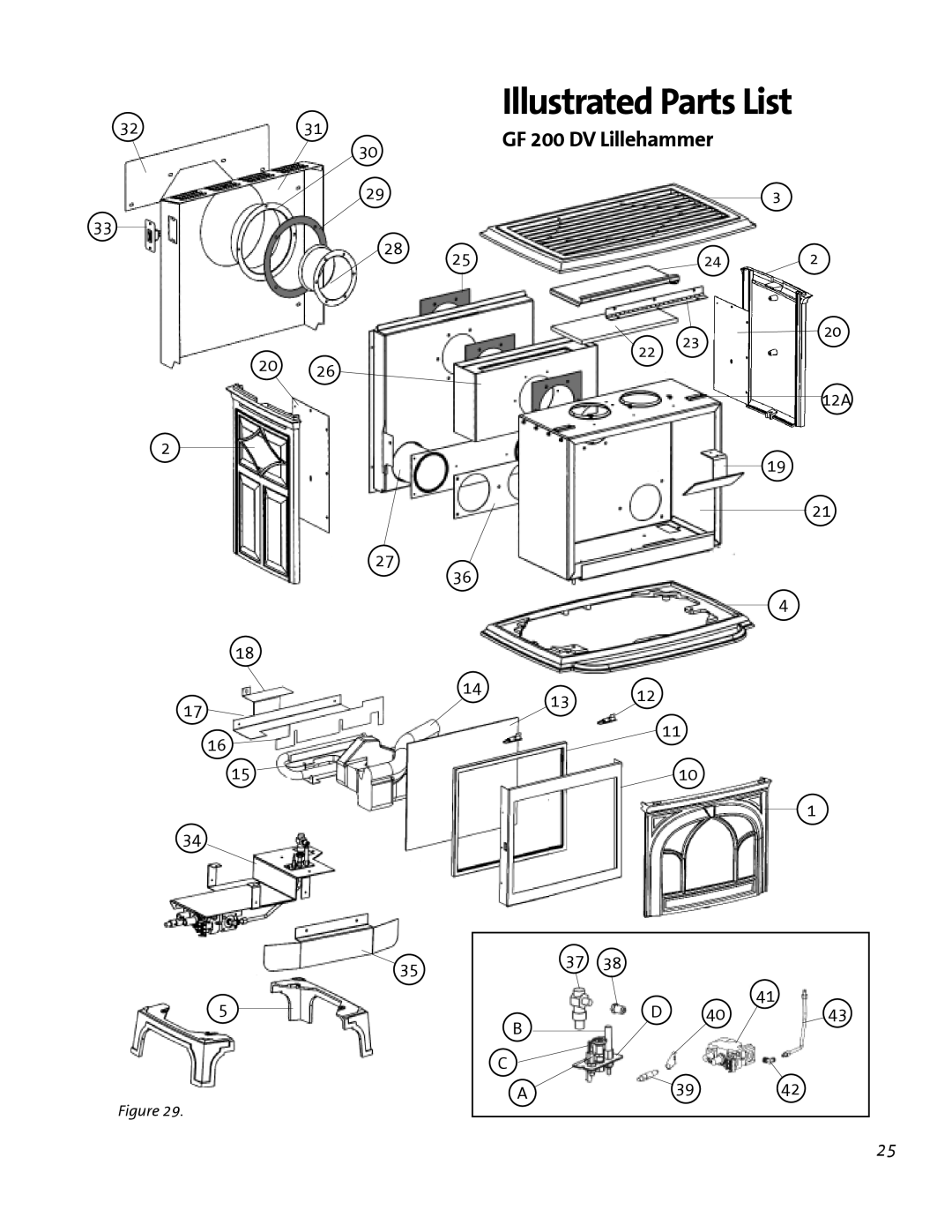 Jotul manual Illustrated Parts List, GF 200 DV Lillehammer 