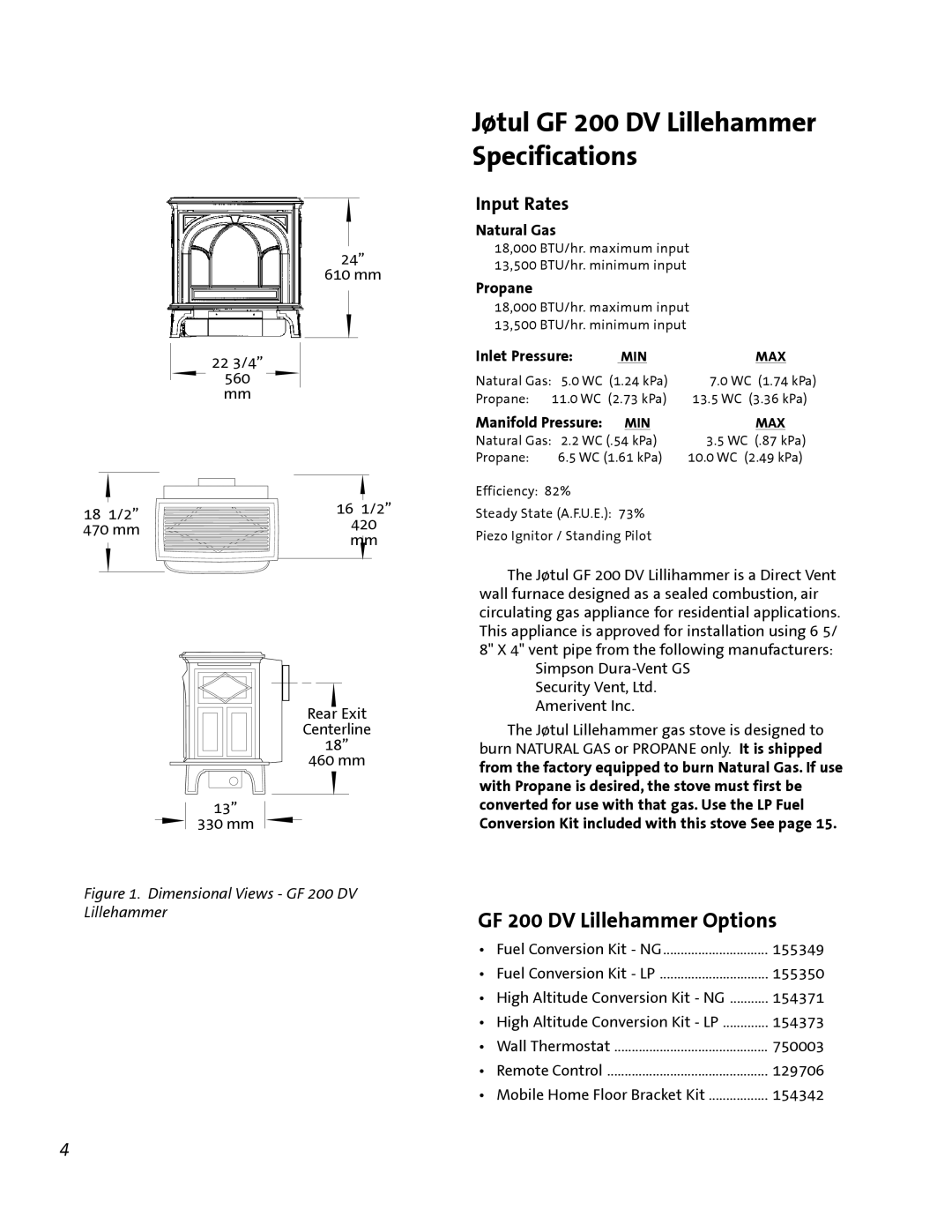 Jotul manual GF 200 DV Lillehammer Options, Input Rates 