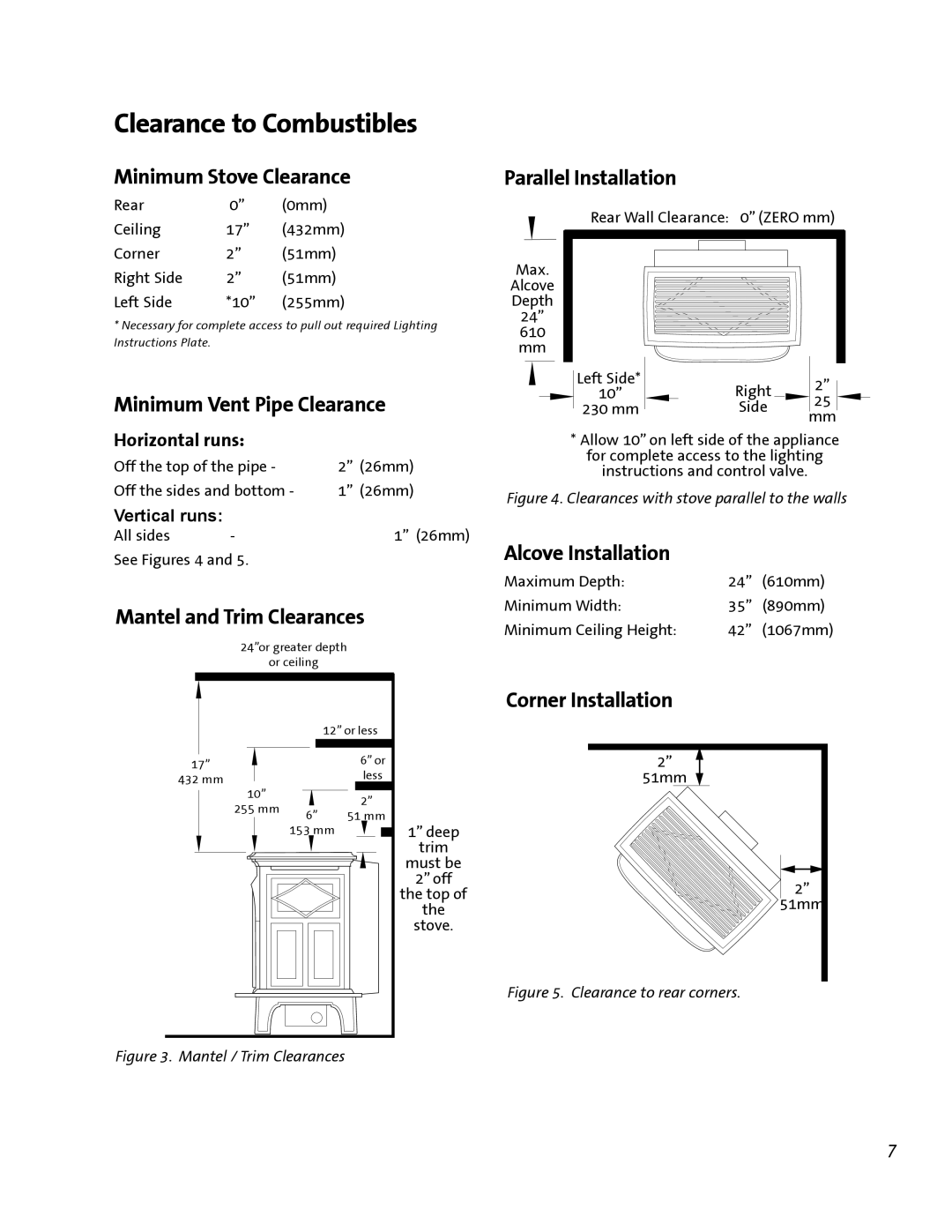 Jotul GF 200 DV manual Clearance to Combustibles 