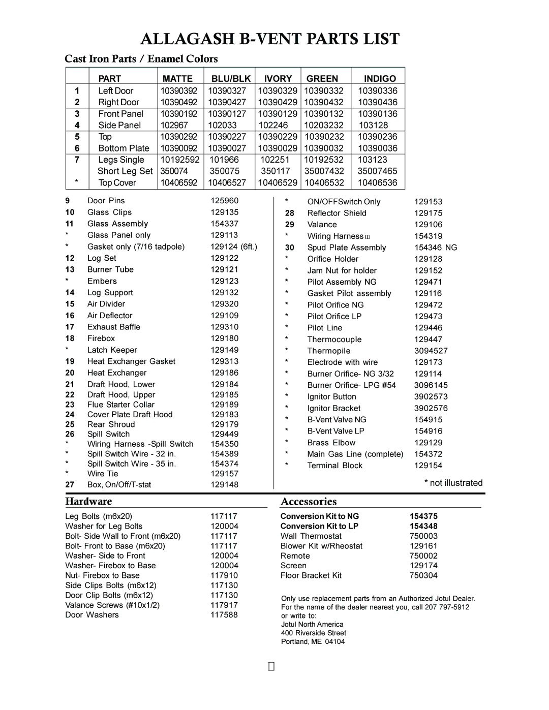 Jotul GF 3 BV manual Allagash B-VENT Parts List 