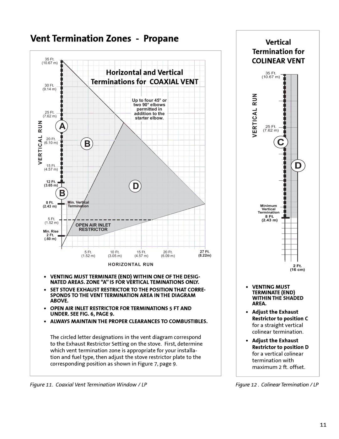 Jotul GF 400 DV manual Vent Termination Zones Propane, Venting Must Terminate END Within the Shaded Area 