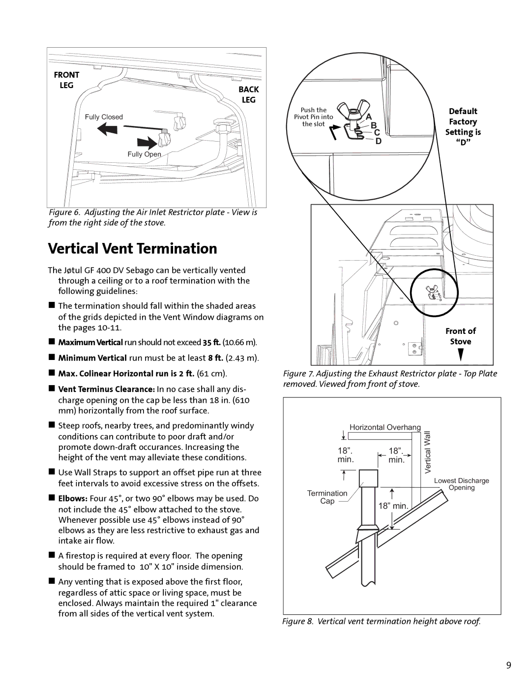 Jotul GF 400 DV manual Vertical Vent Termination, Front LEG Back, „ Minimum Vertical run must be at least 8 ft .43 m 