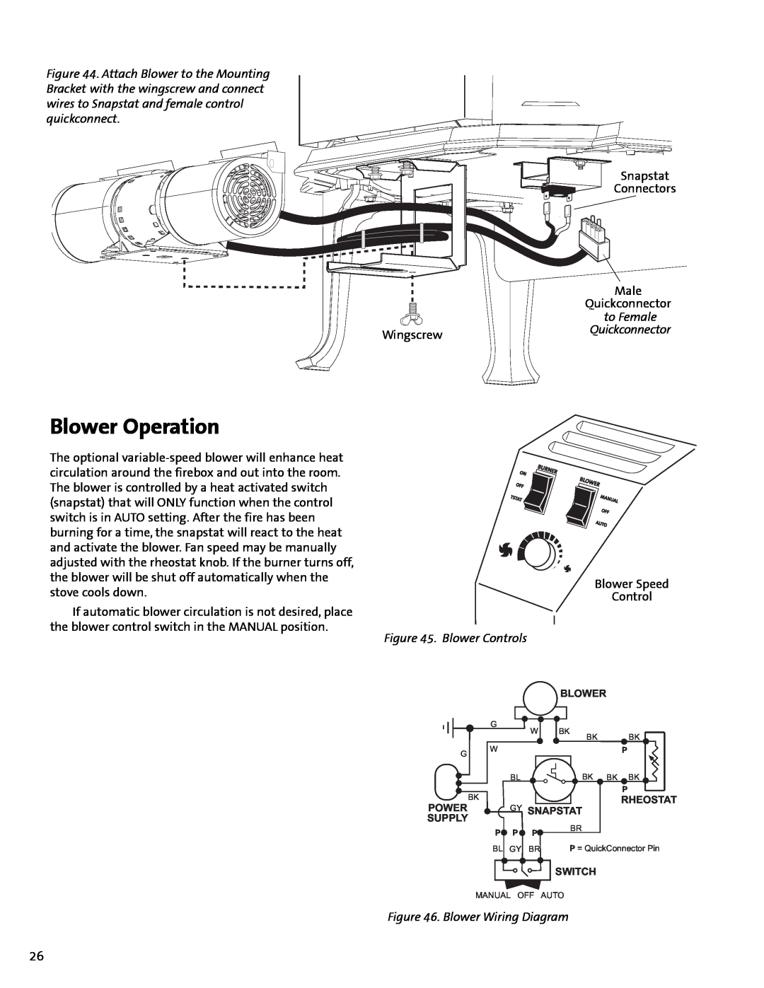 Jotul GF 400 DV manual Blower Operation, to Female Quickconnector, Blower Controls, Blower Wiring Diagram 