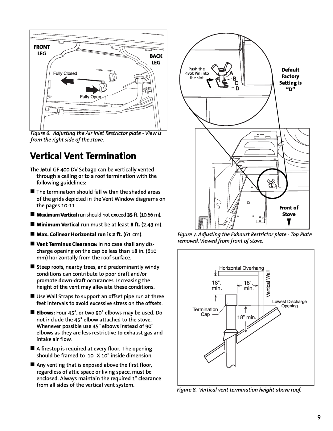 Jotul GF 400 DV manual Vertical Vent Termination 