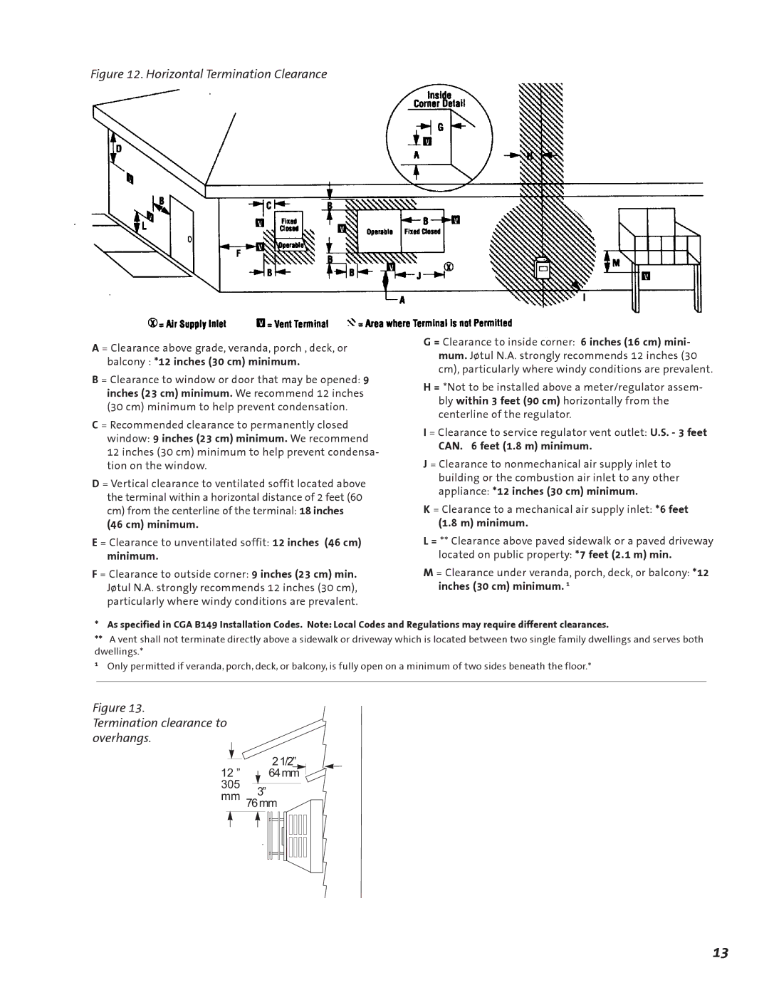 Jotul GF 600 DV manual Horizontal Termination Clearance 