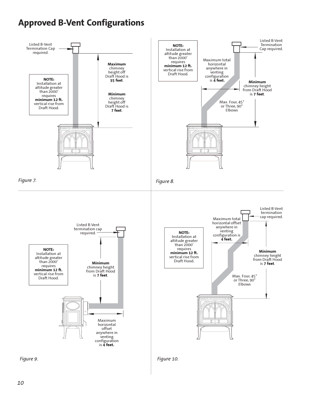 Jotul GF300 BV manual Approved B-Vent Configurations, Minimum Is 7 feet 