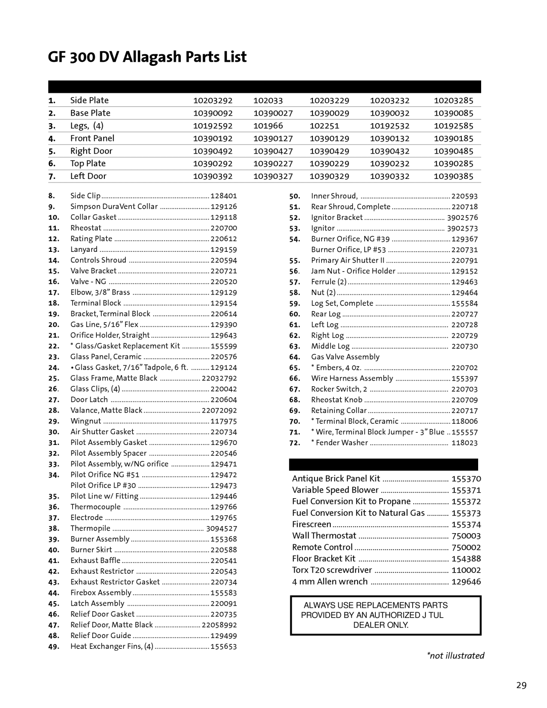 Jotul GF300 DV manual GF 300 DV Allagash Parts List, 220730 