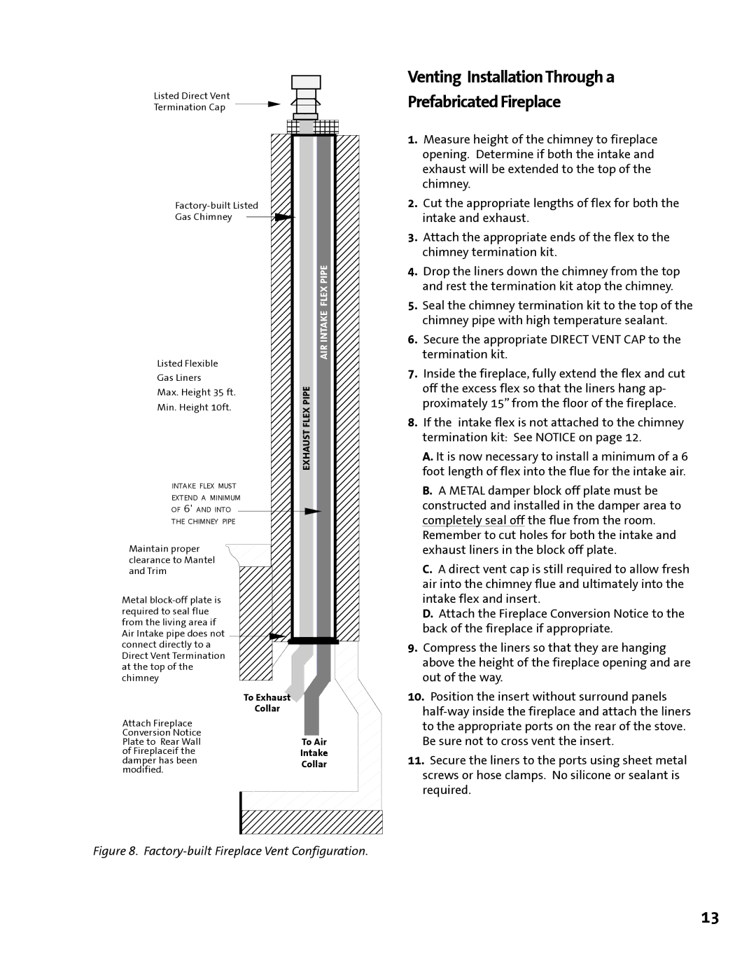 Jotul GI 425 DV manual 23234 