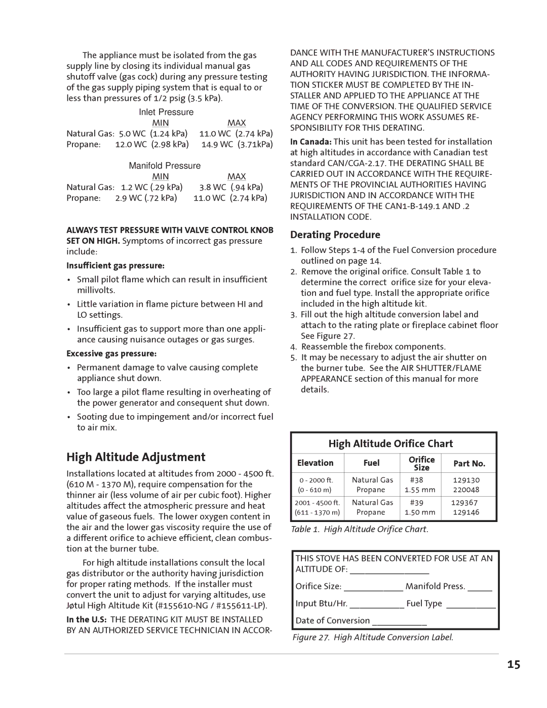 Jotul GZ 550 DV II manual High Altitude Adjustment, Derating Procedure, High Altitude Orifice Chart, Excessive gas pressure 