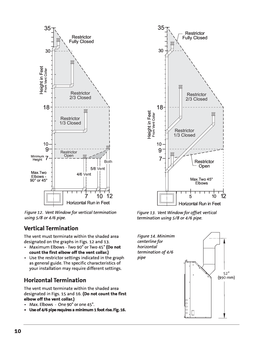 Jotul GZ 550 DV II manual Vertical Termination, Horizontal Termination 