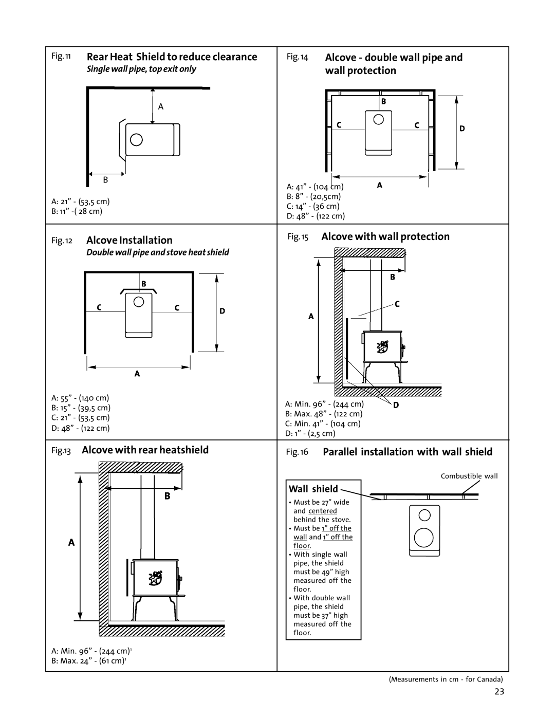 Jotul Wood Stove manual Wall protection, Alcove Installation 