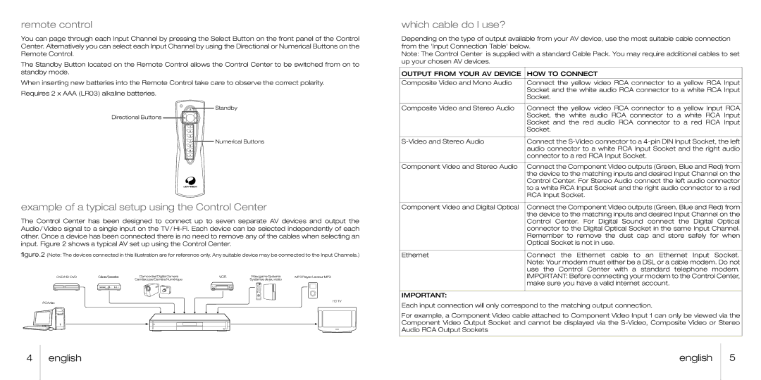 Joytech 240C manual Remote control, Example of a typical setup using the Control Center, Which cable do I use? 