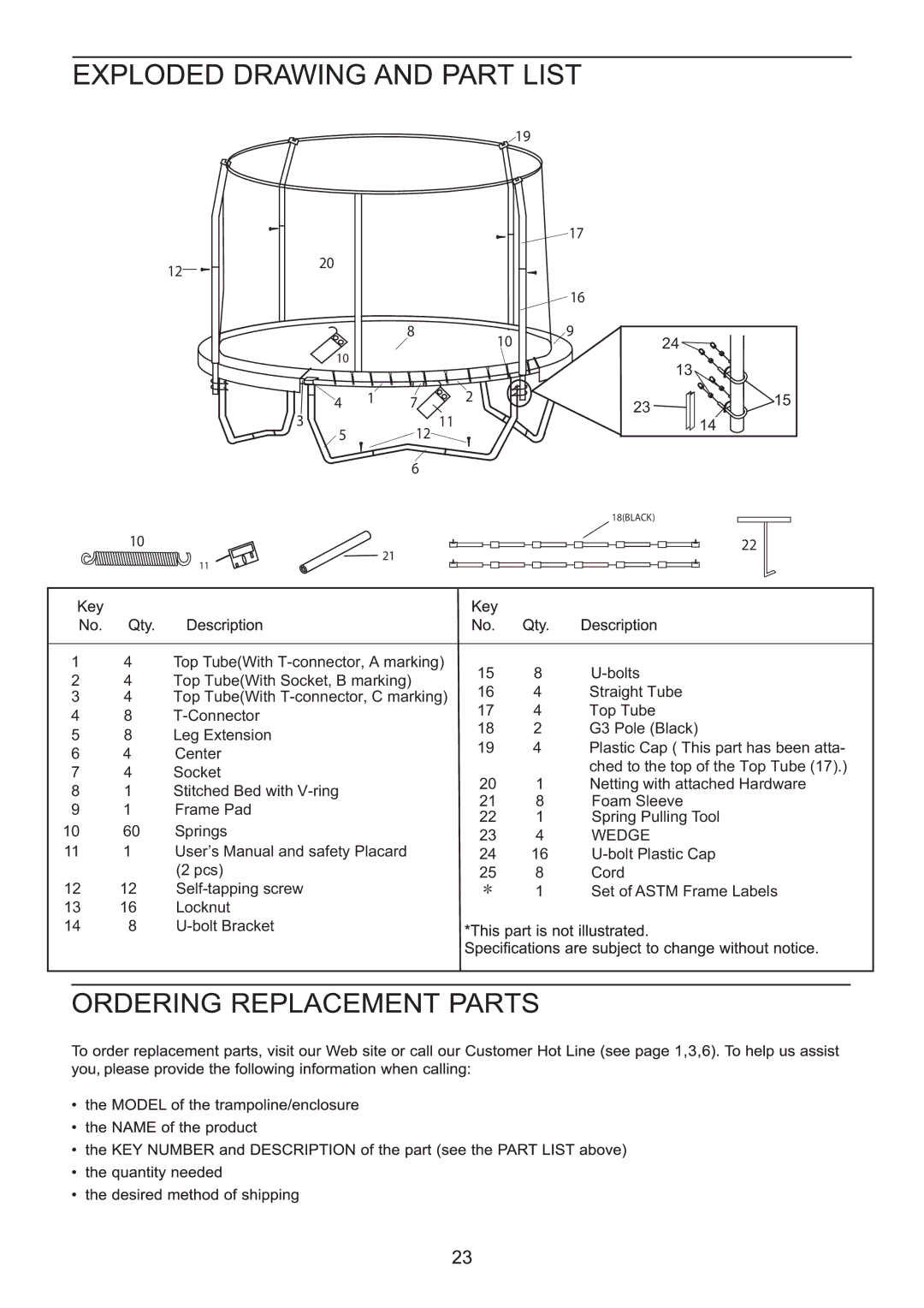 Jumpking YJ manual Wedge 