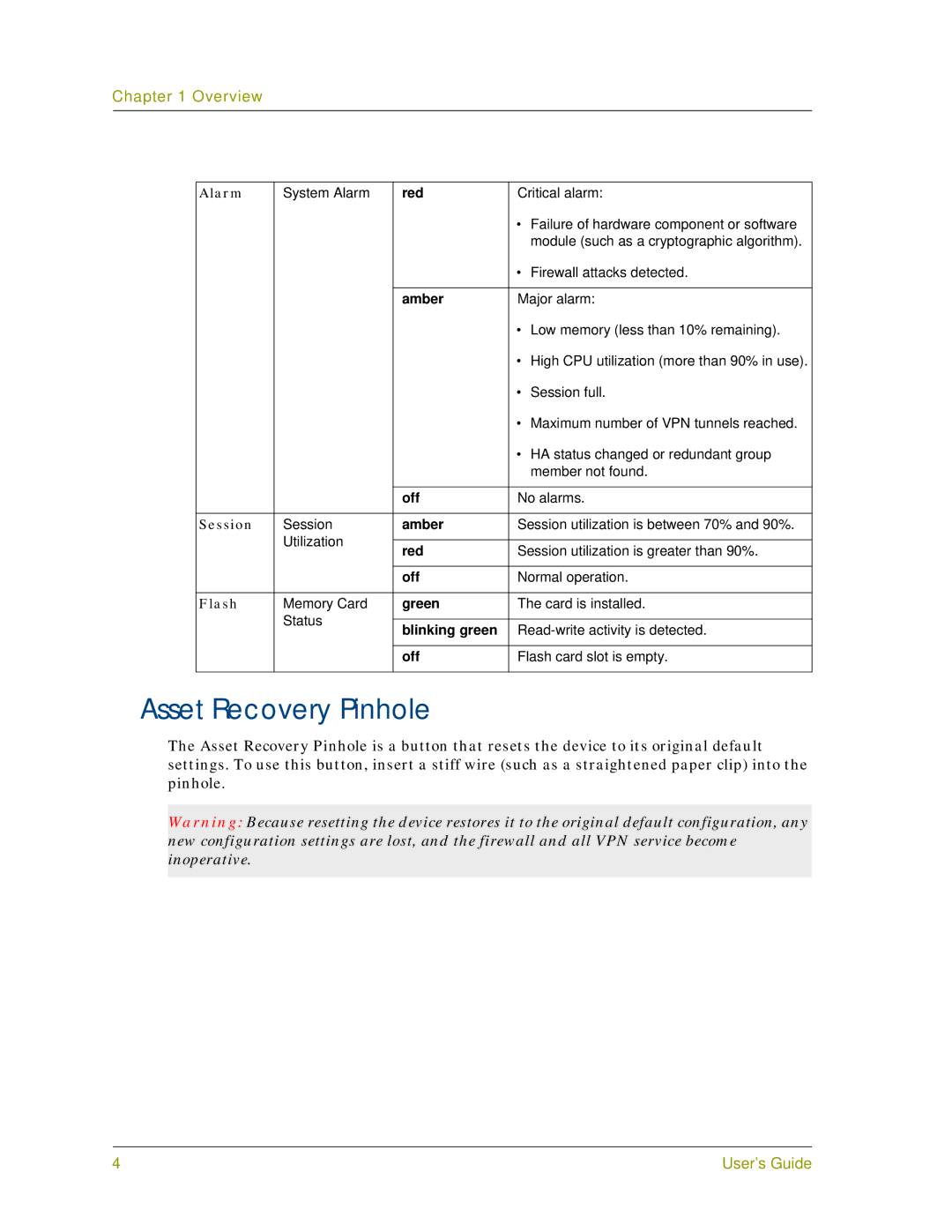 Juniper Networks 200 Series manual Asset Recovery Pinhole, Alarm 