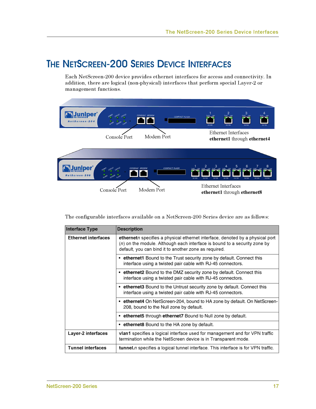 Juniper Networks manual NETSCREEN-200 Series Device Interfaces, Ethernet1 through ethernet8 