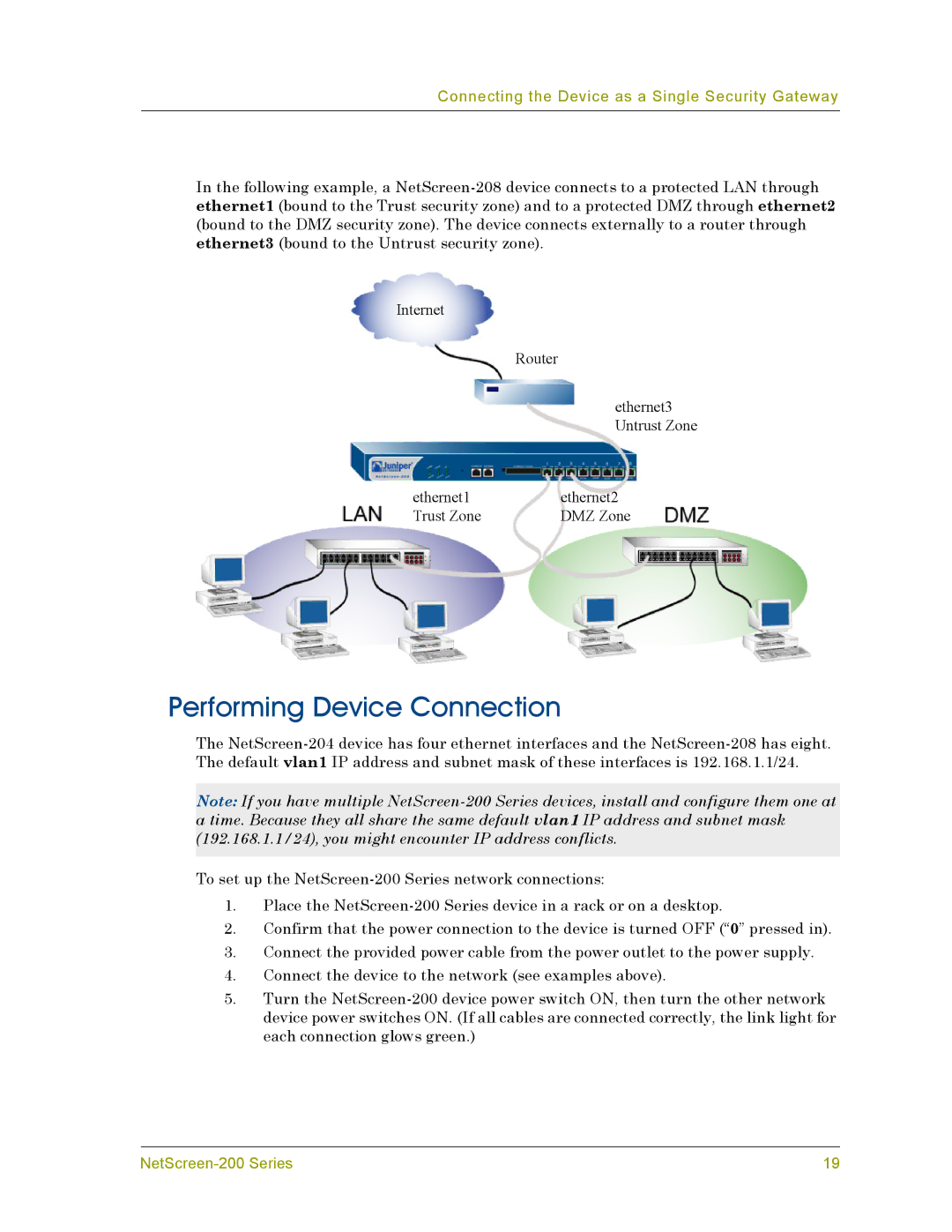 Juniper Networks 200 manual Performing Device Connection 