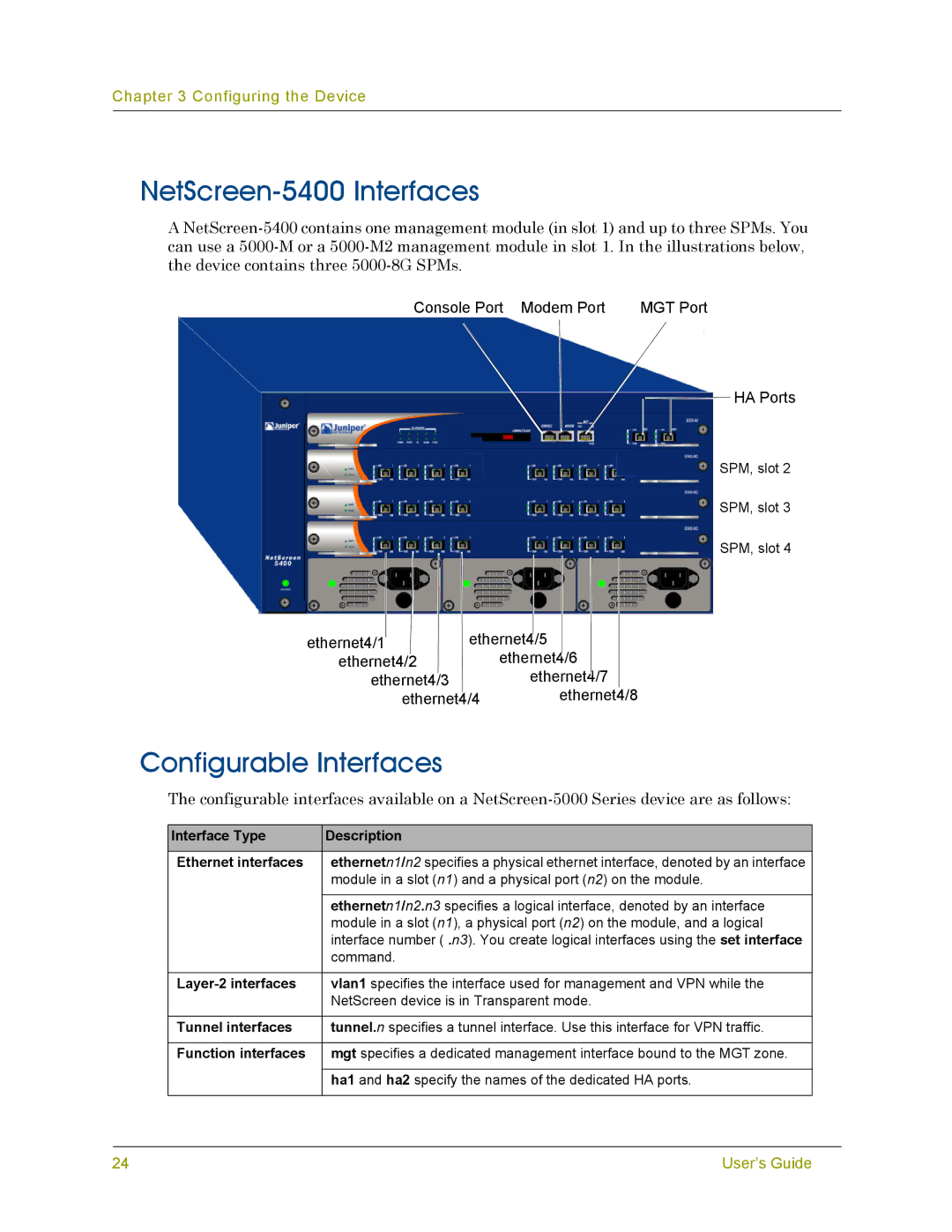 Juniper Networks 5000 SERIES manual NetScreen-5400 Interfaces, Configurable Interfaces 