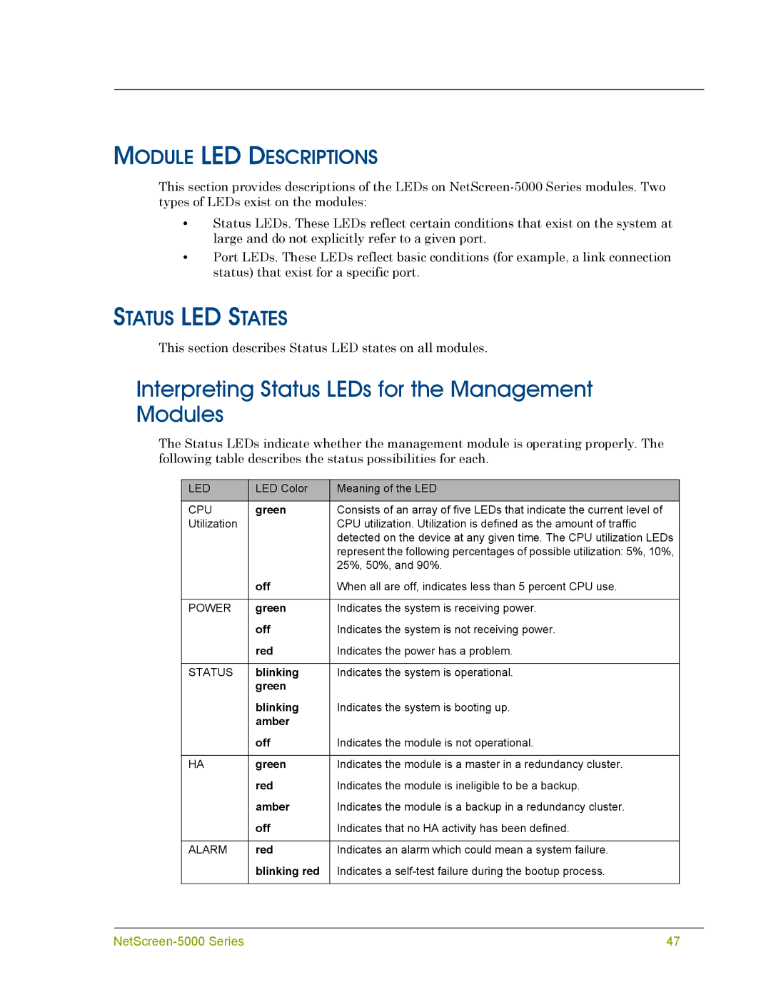 Juniper Networks 5000 SERIES manual Interpreting Status LEDs for the Management Modules, Module LED Descriptions 