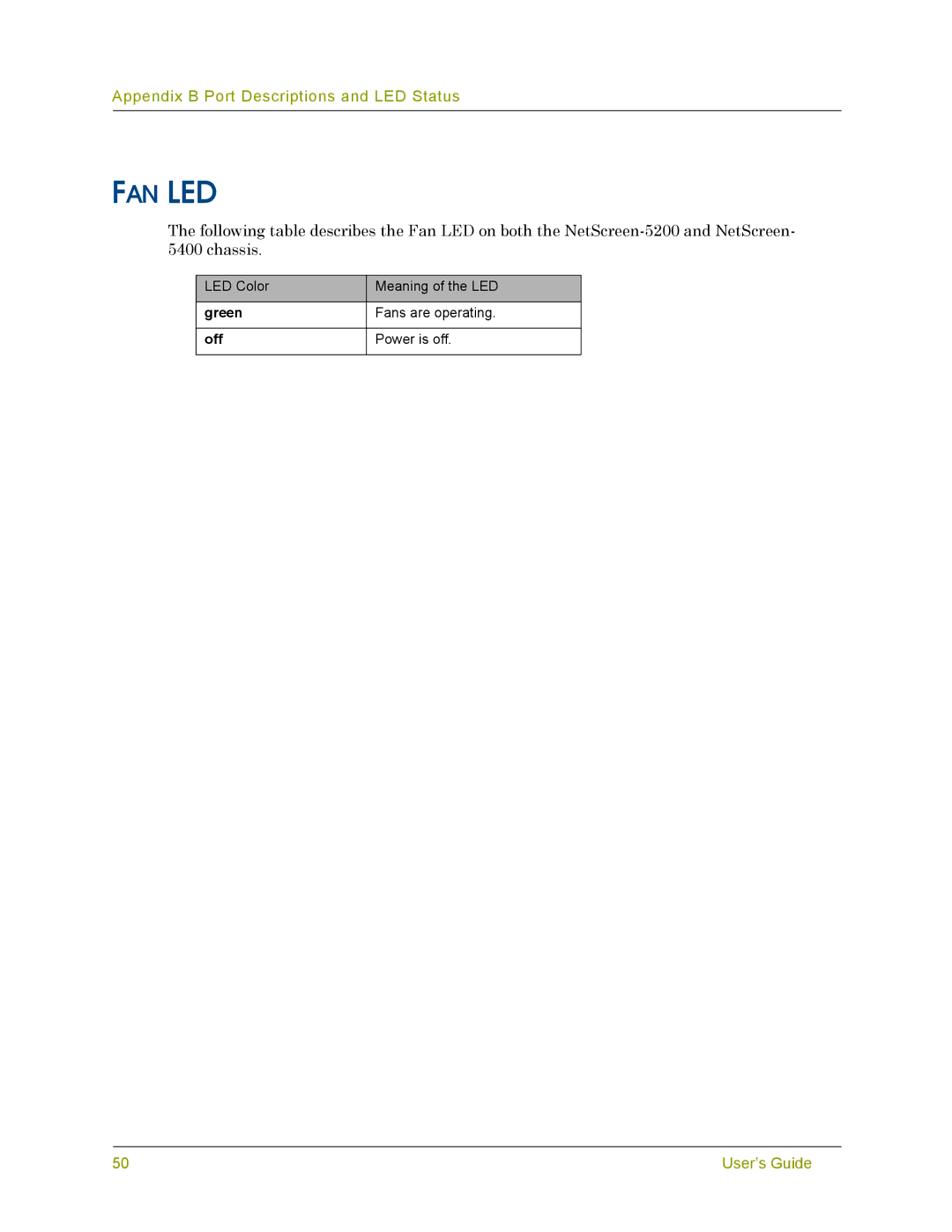 Juniper Networks 5000 SERIES manual Fan Led 