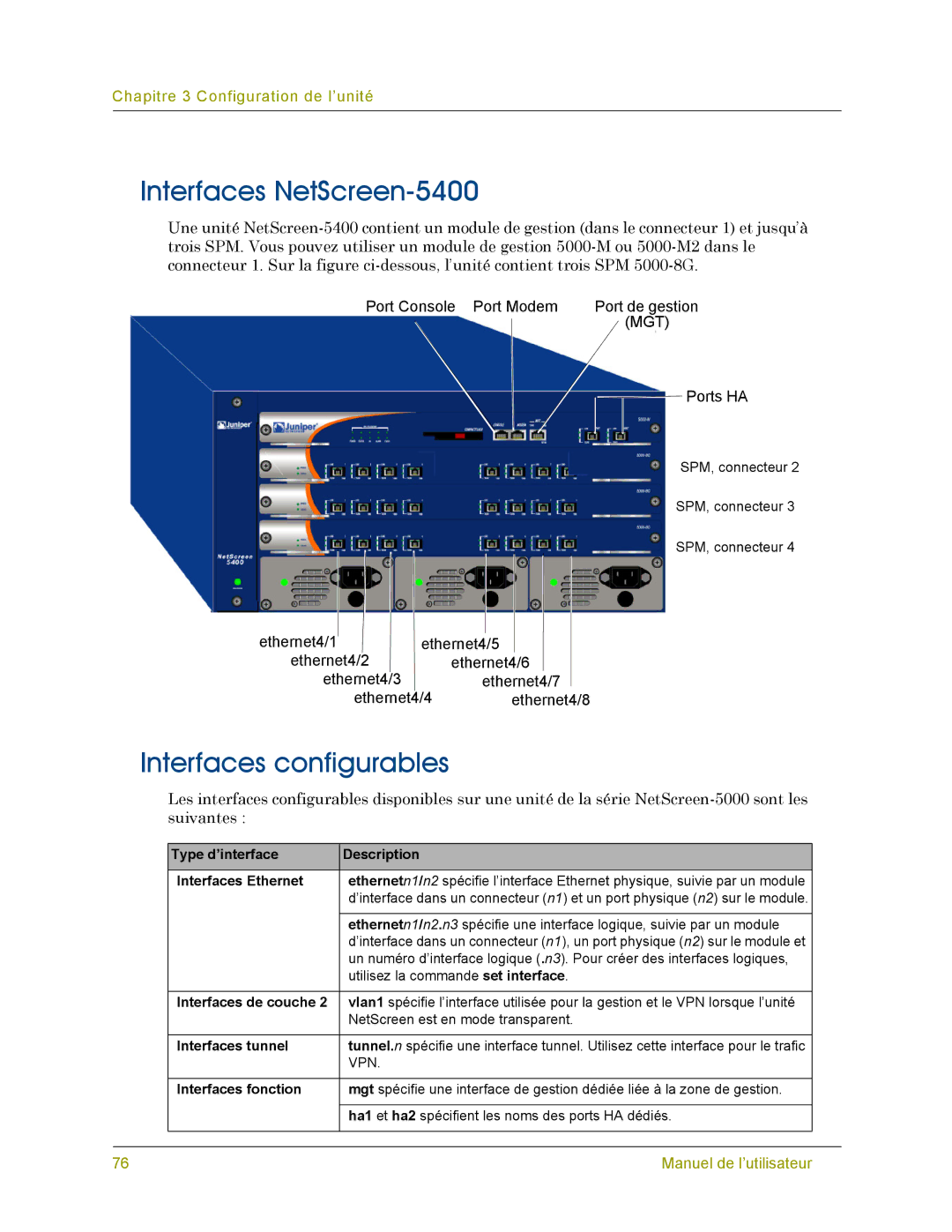 Juniper Networks 5000 SERIES manual Interfaces NetScreen-5400, Interfaces configurables 