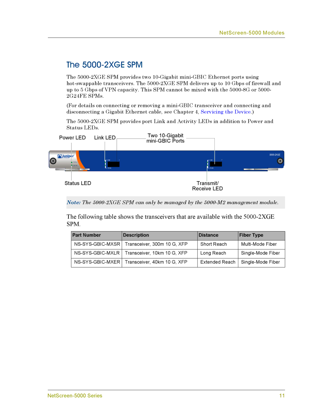 Juniper Networks manual 5000-2XGE SPM, Part Number Description Distance Fiber Type 