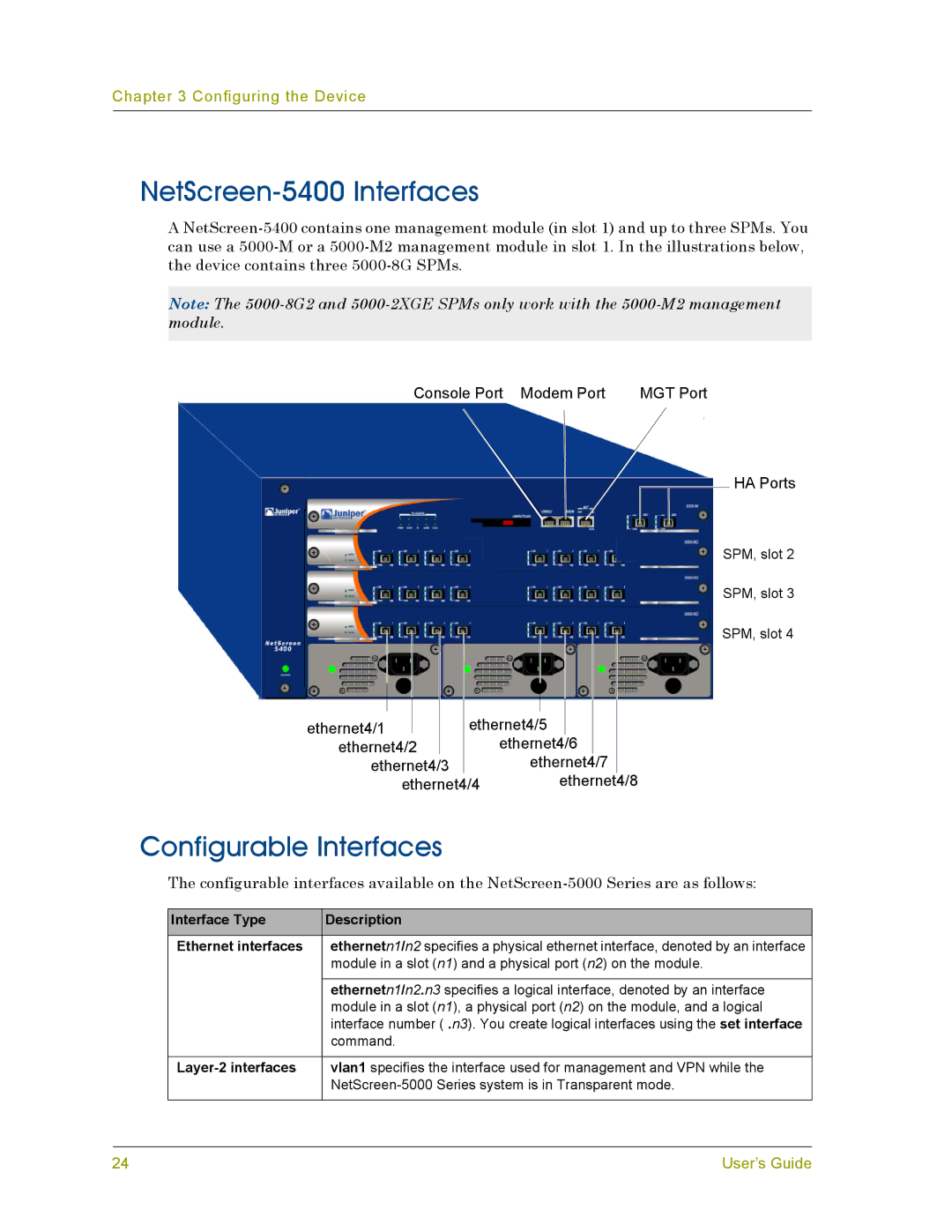 Juniper Networks 5000 manual NetScreen-5400 Interfaces, Configurable Interfaces 