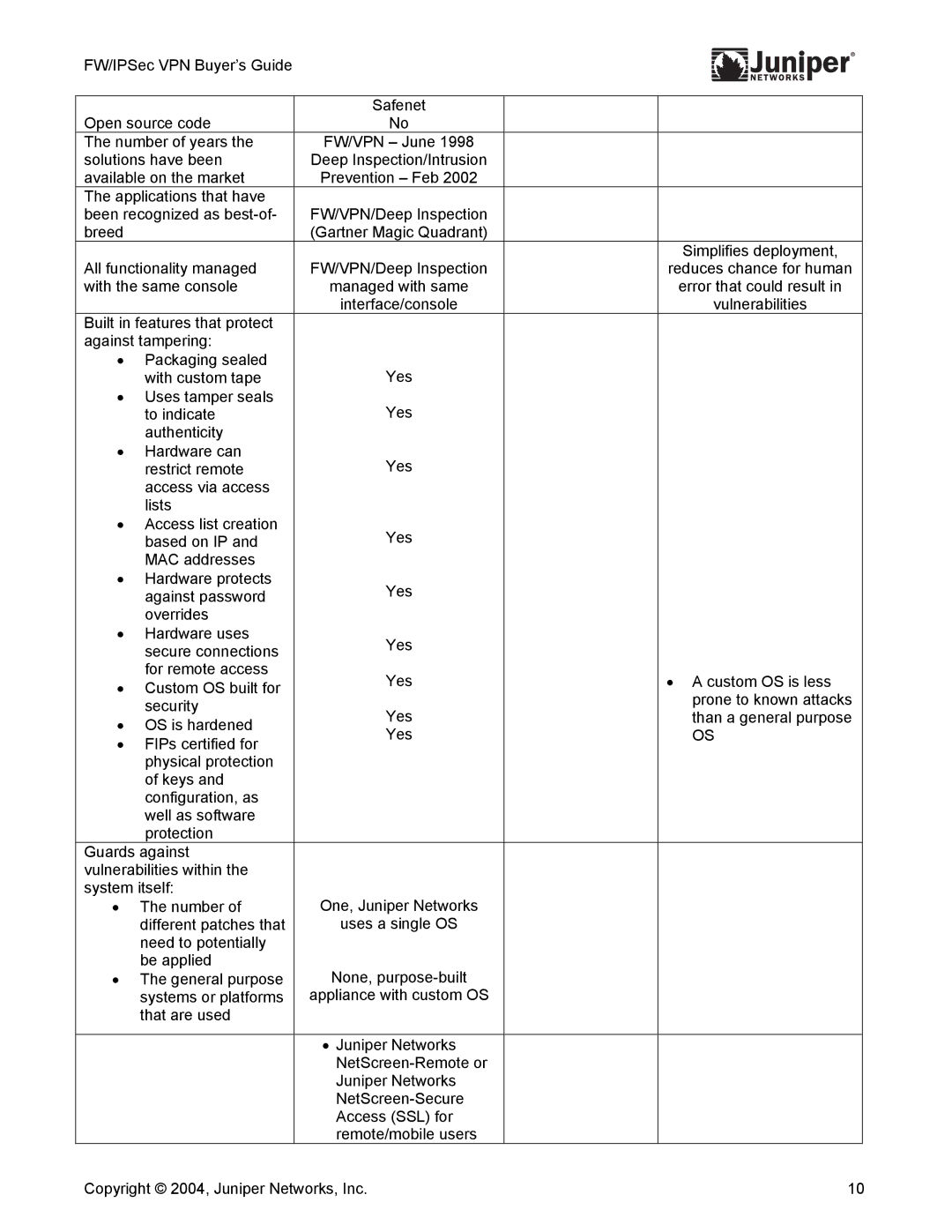 Juniper Networks 710008-001 manual 