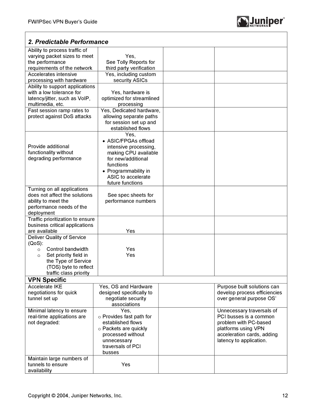 Juniper Networks 710008-001 manual Predictable Performance 