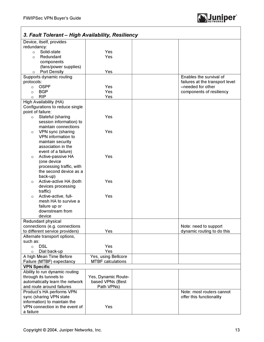 Juniper Networks 710008-001 manual Fault Tolerant High Availability, Resiliency, Ospf, Bgp, Rip, Dsl 