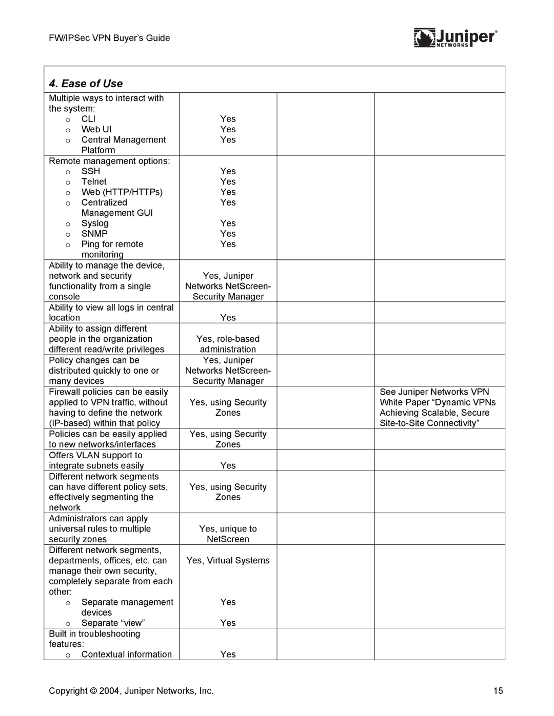 Juniper Networks 710008-001 manual Ease of Use, Cli, Ssh, Snmp 