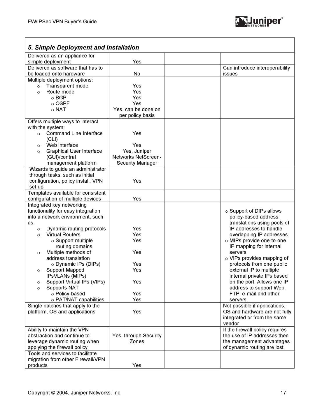 Juniper Networks 710008-001 manual Simple Deployment and Installation 