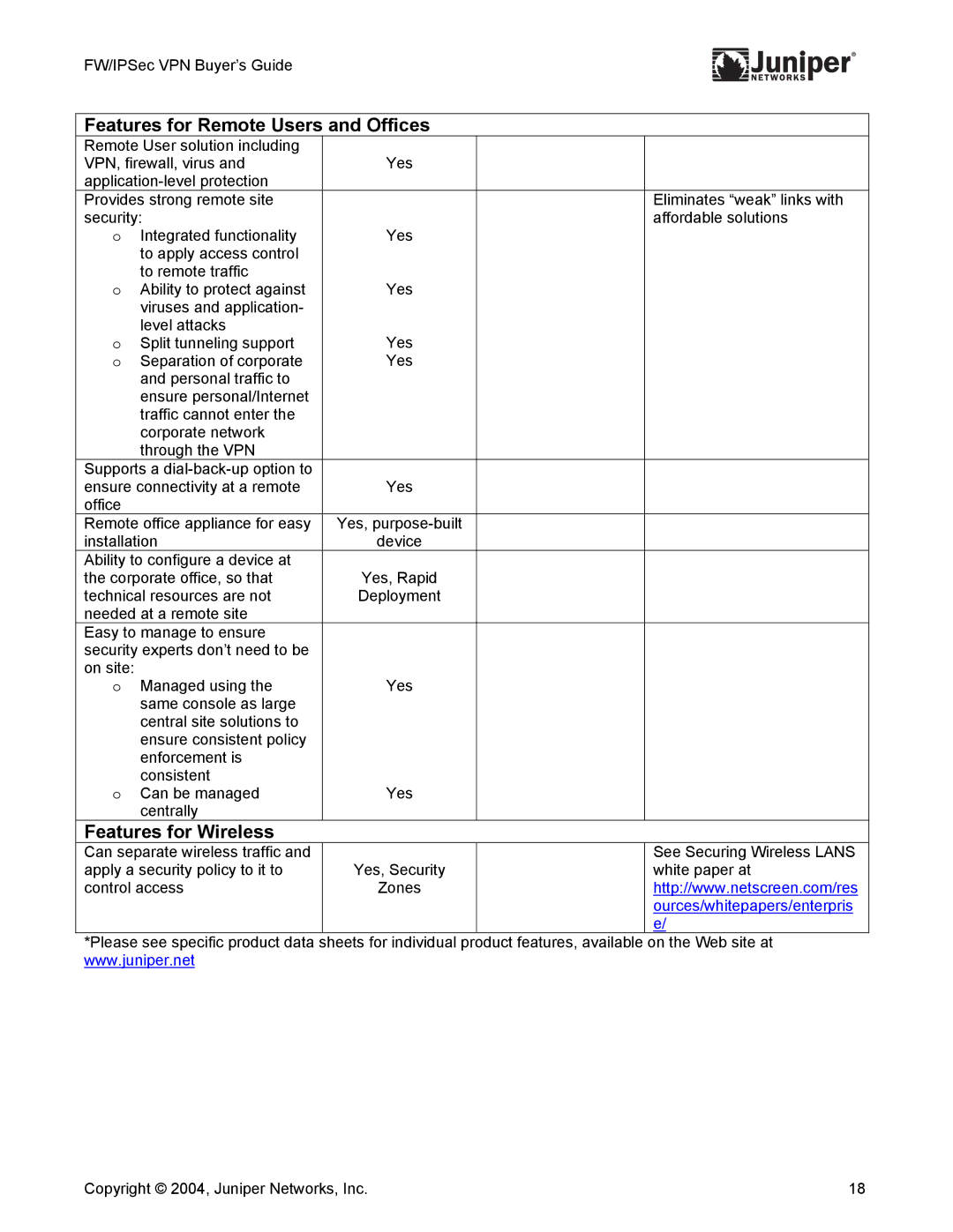 Juniper Networks 710008-001 manual Features for Remote Users and Offices 