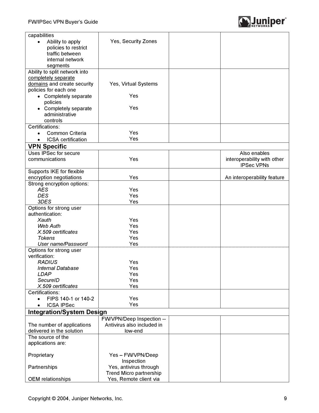 Juniper Networks 710008-001 manual VPN Specific 