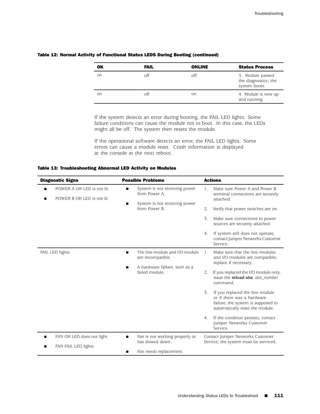 Juniper Networks 8 manual Status Process, Issue the reload slot slotnumber 