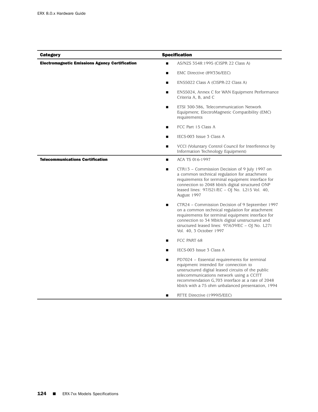 Juniper Networks 8 manual 124 