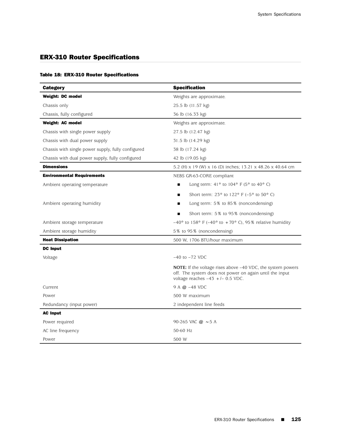 Juniper Networks 8 manual ERX-310 Router Specifications Category 