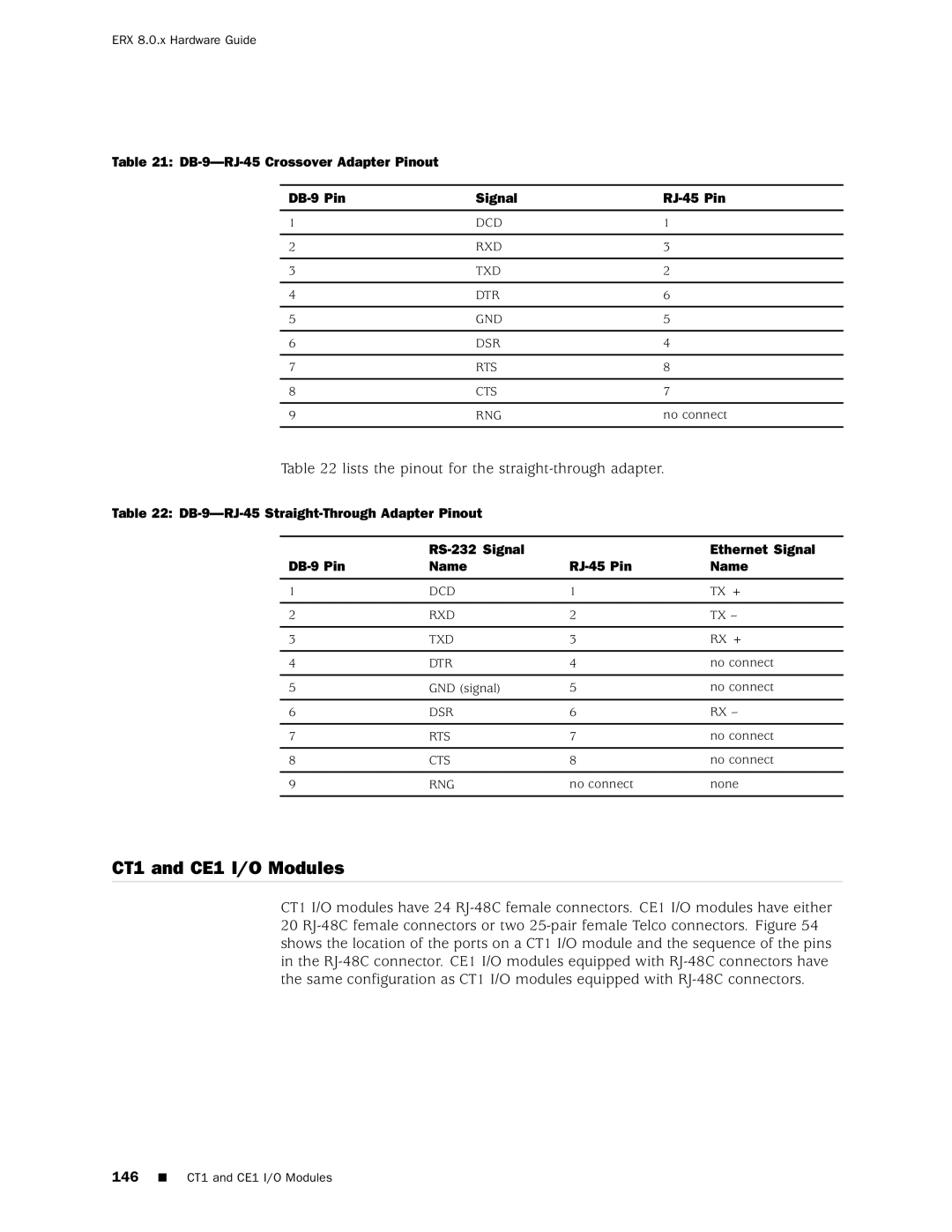 Juniper Networks 8 manual CT1 and CE1 I/O Modules, Lists the pinout for the straight-through adapter 