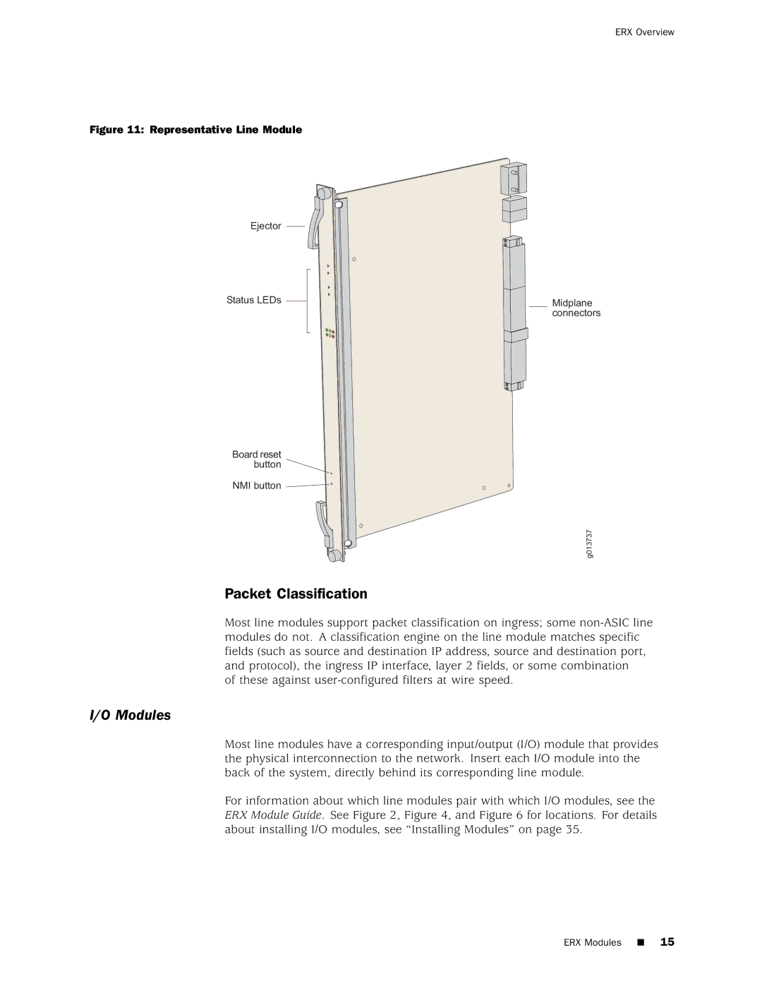 Juniper Networks 8 manual Modules, Representative Line Module 