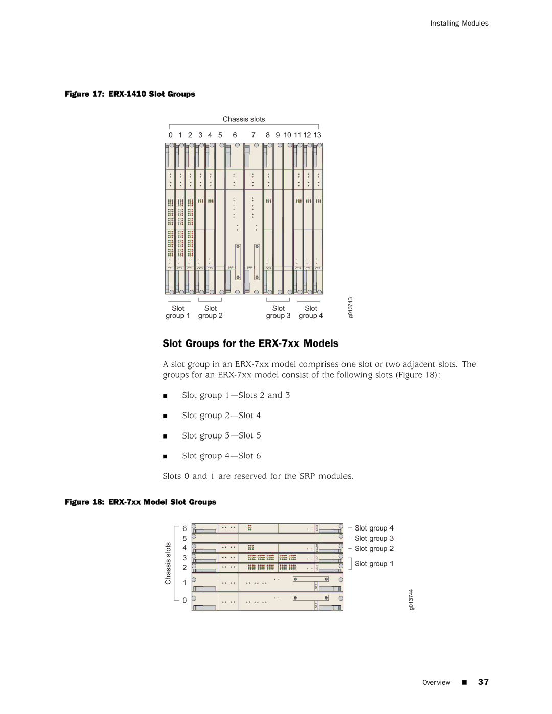 Juniper Networks 8 manual Slot Groups for the ERX-7xx Models 