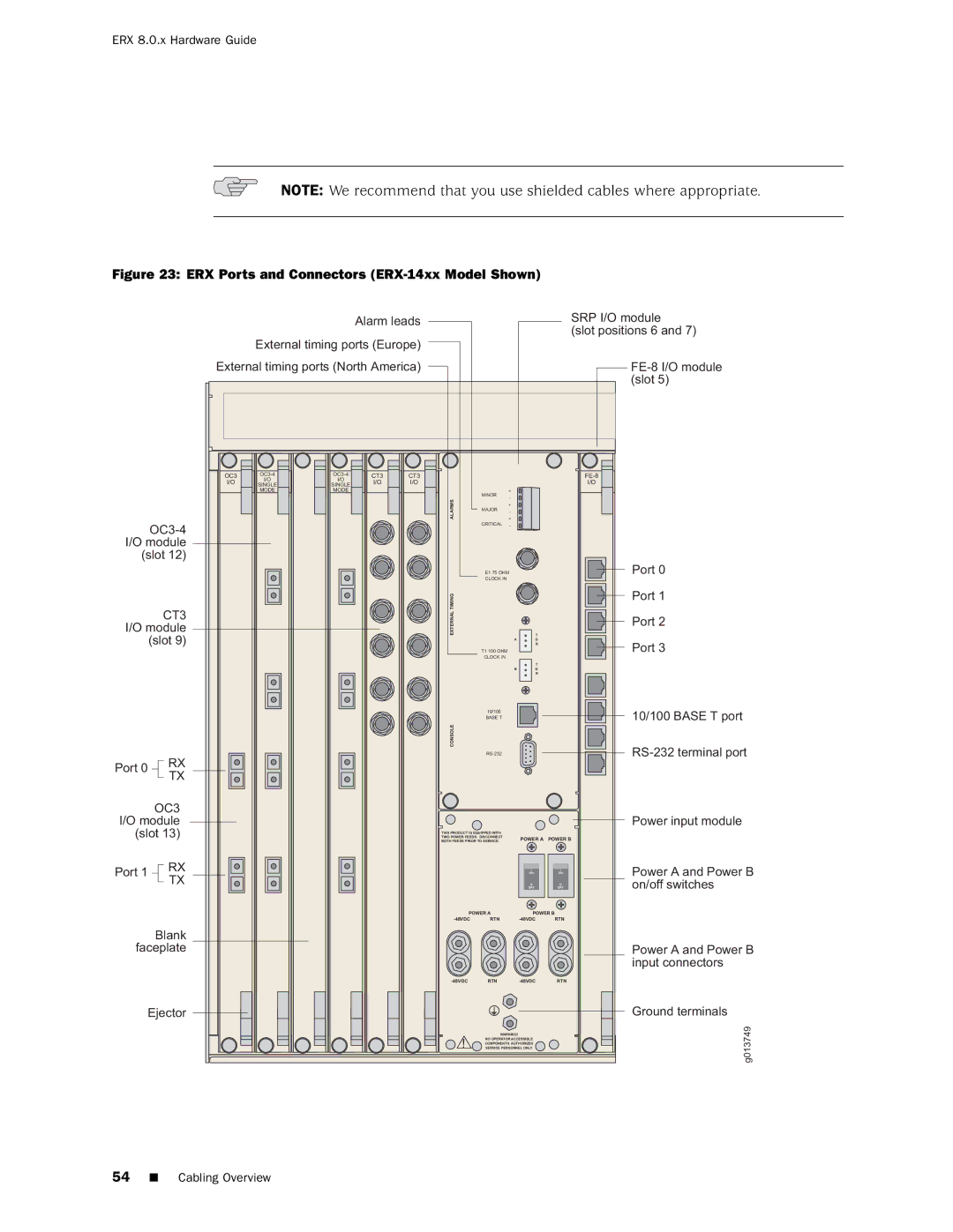 Juniper Networks 8 manual ERX Ports and Connectors ERX-14xx Model Shown 