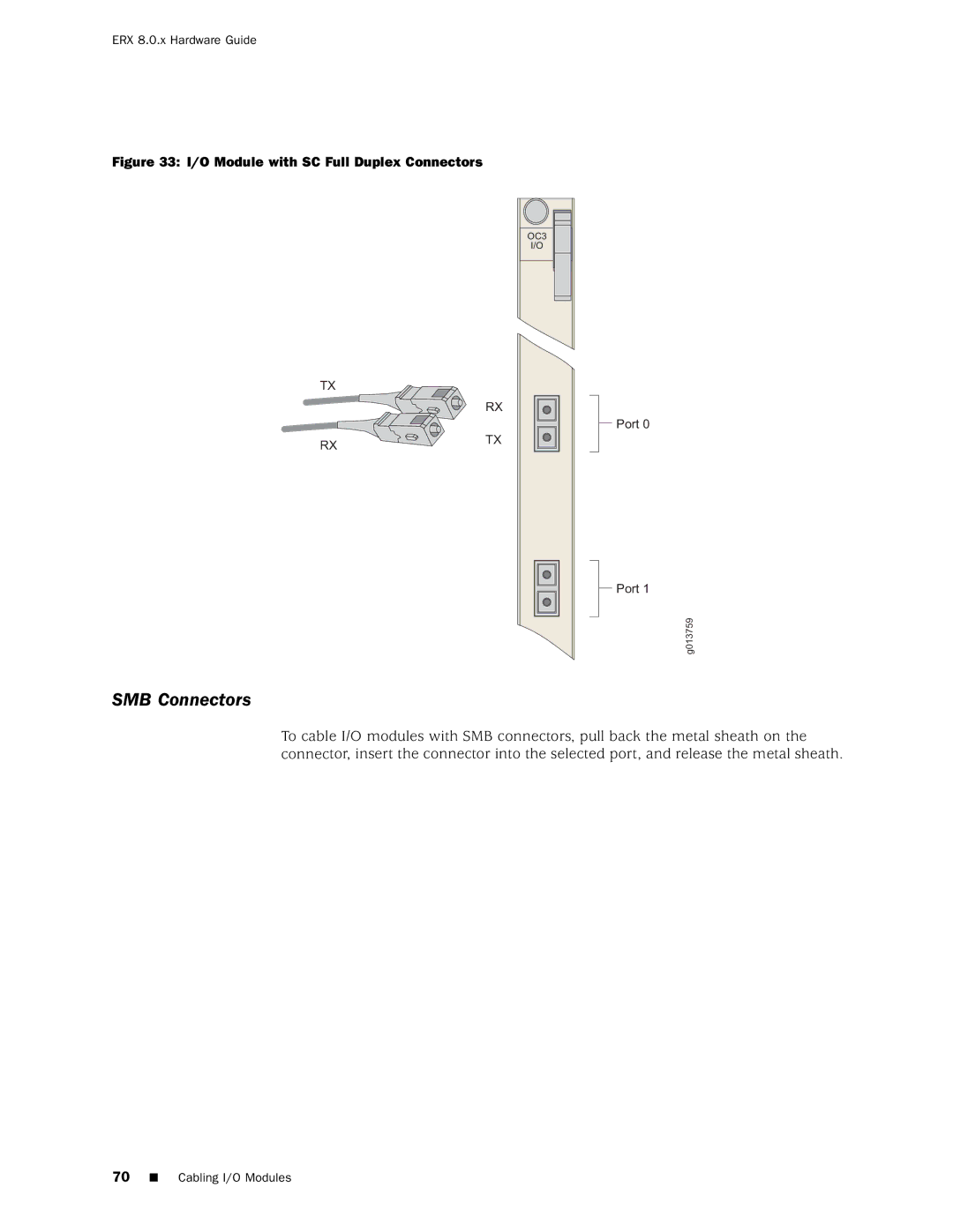 Juniper Networks 8 manual SMB Connectors, O Module with SC Full Duplex Connectors 