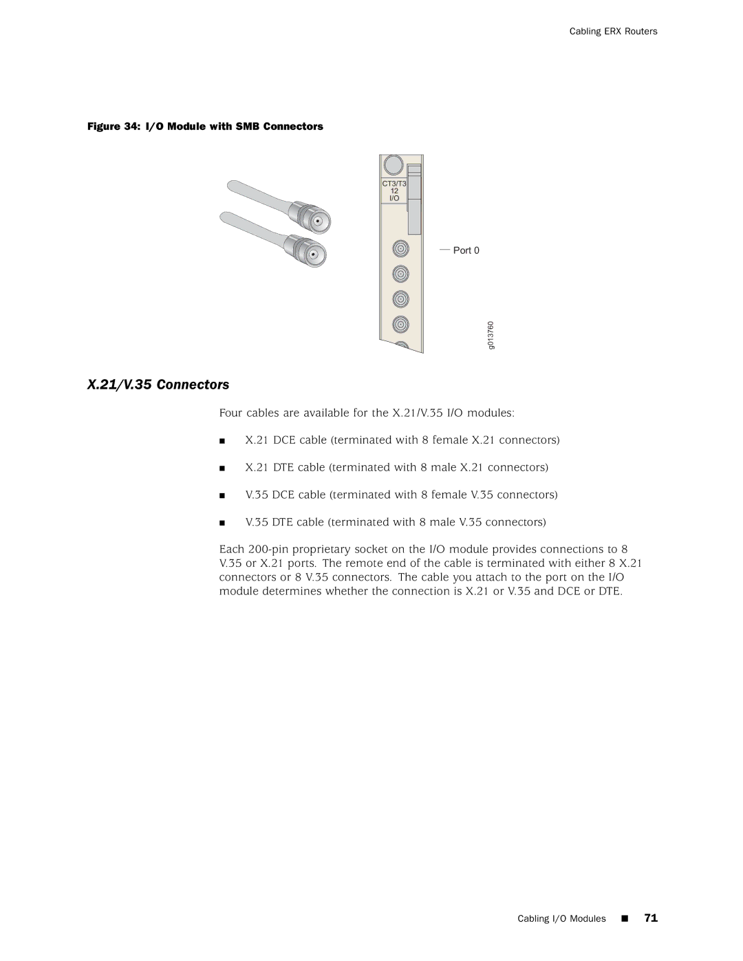 Juniper Networks 8 manual 21/V.35 Connectors, O Module with SMB Connectors 