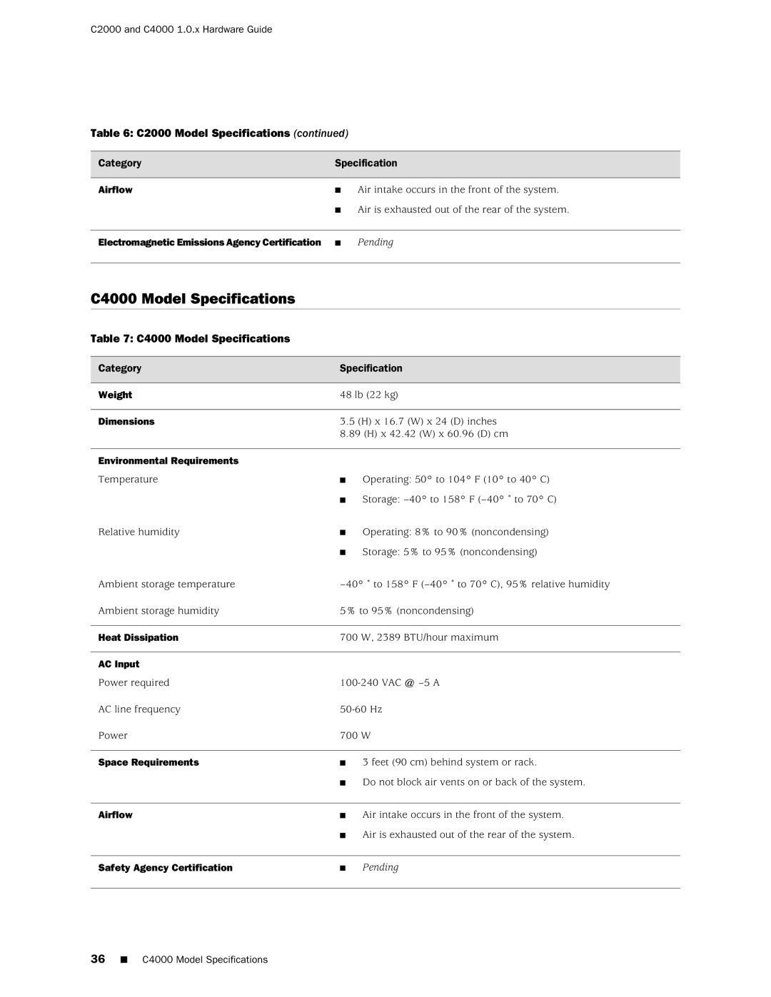 Juniper Networks C2000 manual C4000 Model Specifications 