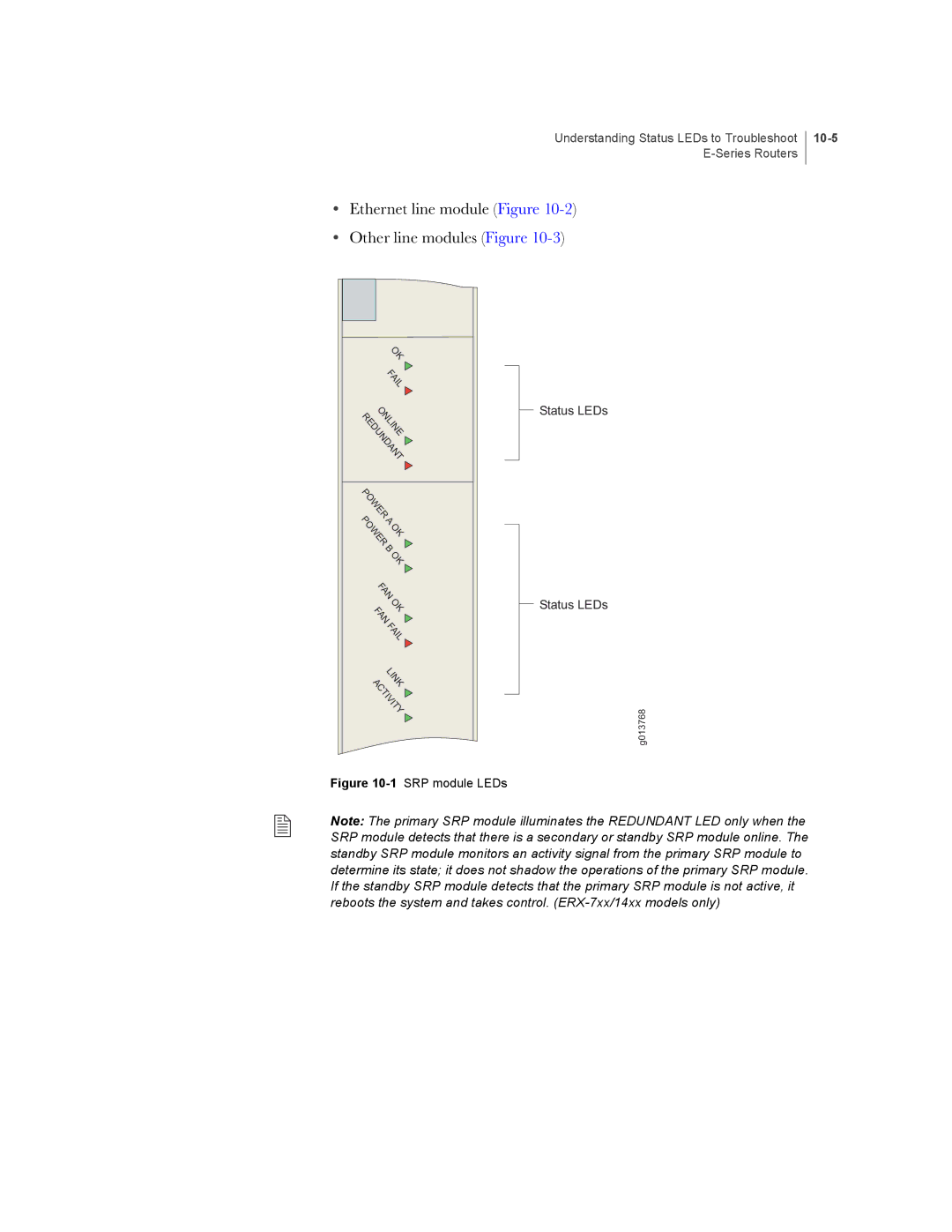 Juniper Networks E-Series manual Ethernet line module Figure Other line modules Figure, 10-5 